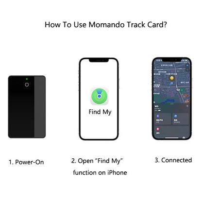🎄2025 Coupon🎄 Momando™ TRACKER CARD - GPS LOCATION